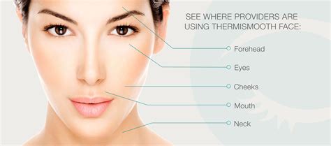 thermismooth alpharetta|THERMIsmooth Face Atlanta .